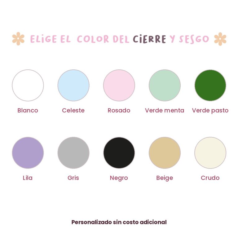 Kit Organizador Premium de Maternidad